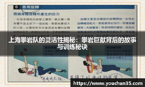 上海攀岩队的灵活性揭秘：攀岩巨献背后的故事与训练秘诀